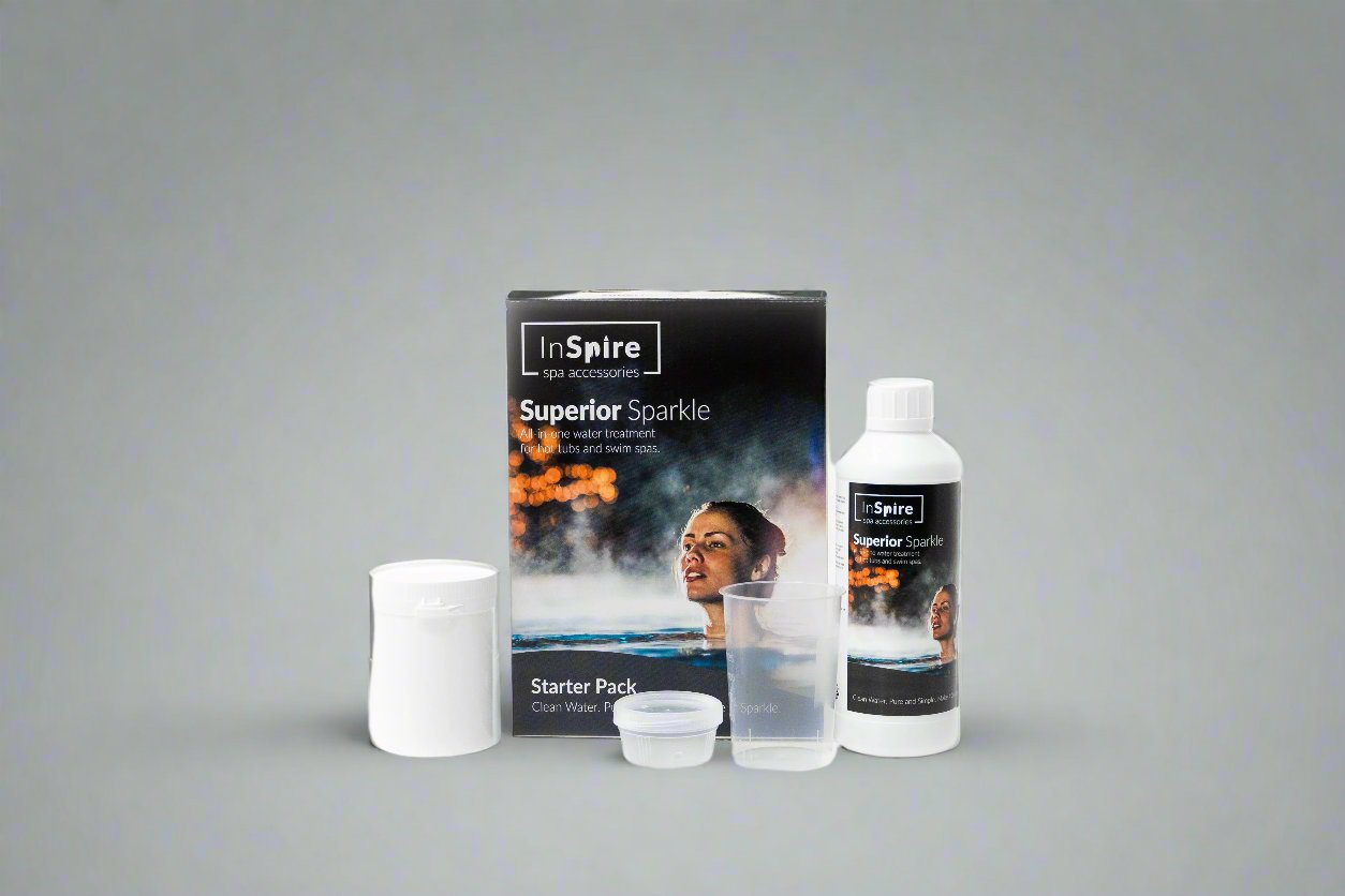 InSpire Superior Sparkle Starter Kit - Weekly Treatment