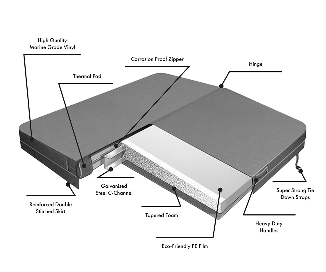 HOT TUB COVER - 2000 x 2000 - Grey (Palma, Happy, Refresh, Trident, and Holiday Let 5)