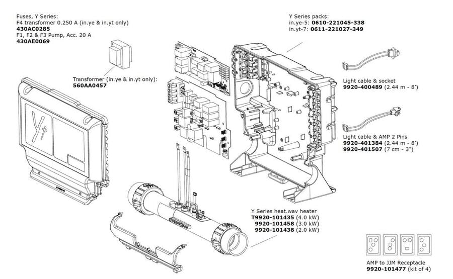 Heater HEAT.WAV 3KW-240V-2INCH WITH IN.FLO & TEMP. PROBES (9920-101458)